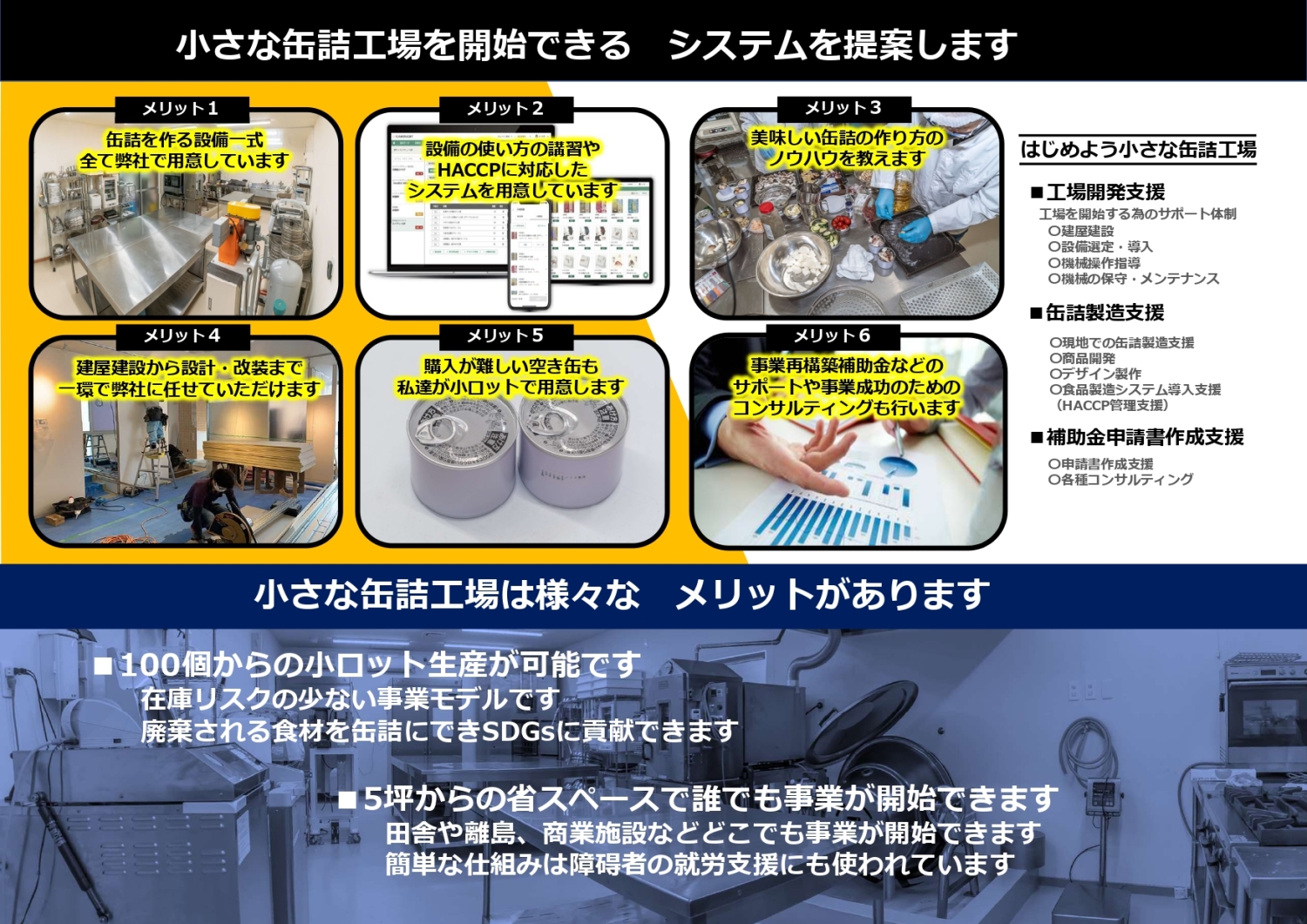 小さな缶詰工場プロジェクト