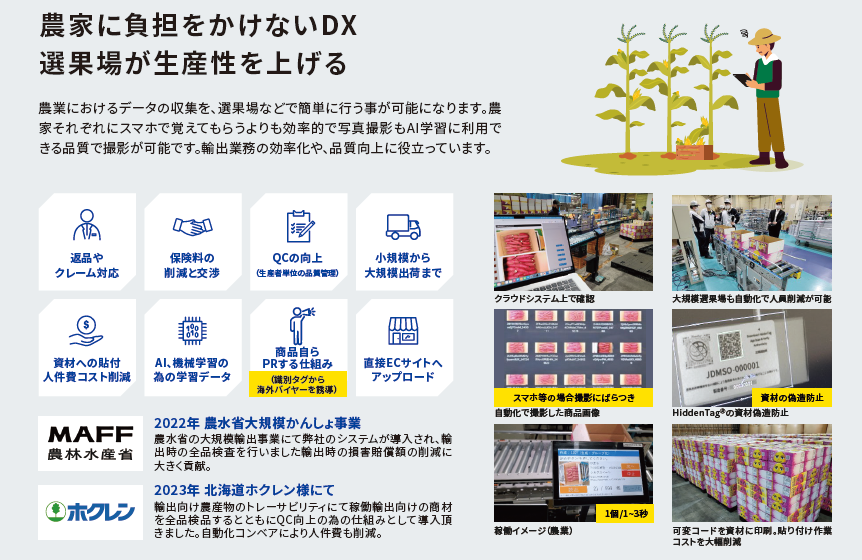 流通過程でのトラブルの特定と品質管理を高めます。資材のユニークコードを使って海外バイヤーとの接触機会を有効活用します。