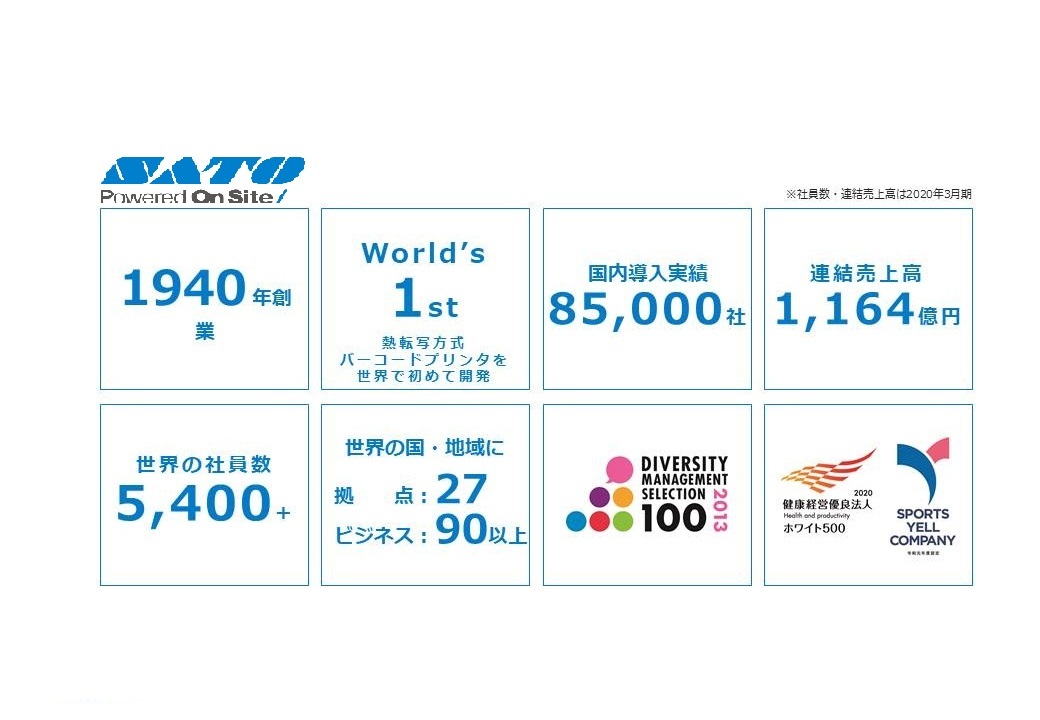 株式会社サトー