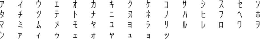 半角カタカナ一覧画像