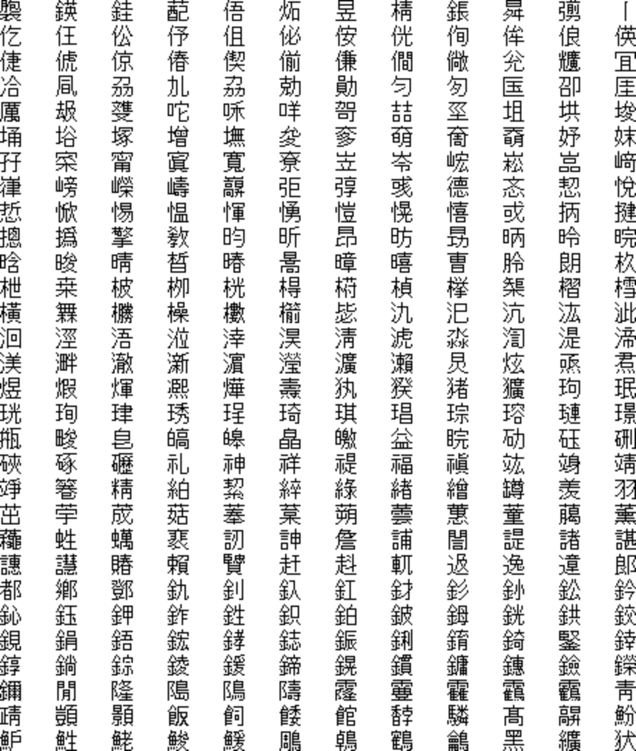 拡張文字一覧画像